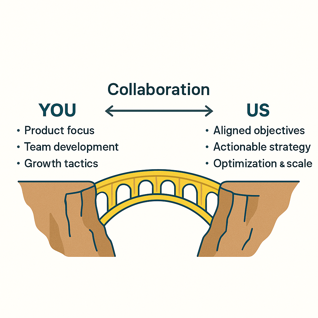 Collaboration bridge showing how we work together